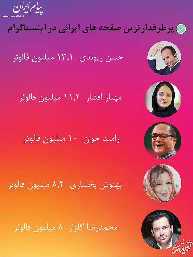 ۵ ایرانی که بیشترین دنبال کننده اینستاگرام را دارند!